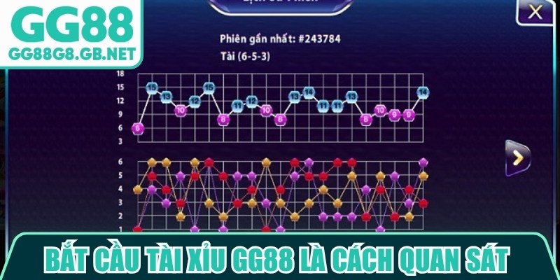 Cách Bắt Cầu Tài Xỉu GG88 Giúp Nâng Cao Trải Nghiệm