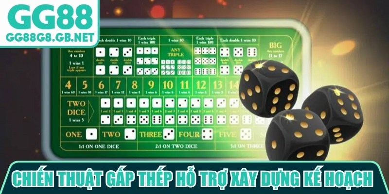 Chiến Thuật Đánh Gấp Thếp GG88 - Cách Áp Dụng Chuẩn
