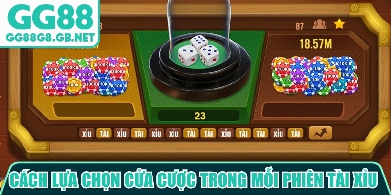 Tài Xỉu Online GG88 - Trò Chơi Hiện Đại Đáng Trải Nghiệm